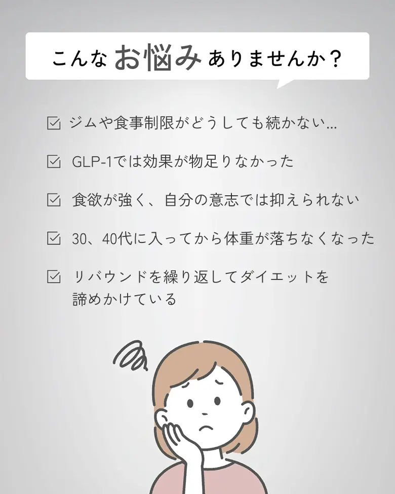 こんなお悩みありませんか？食事制限しても体重が落ちない・リバウンドを繰り返している・運動する時間がない・意志が弱いせいだと思っていた・他のGLP-1では効果が薄かった