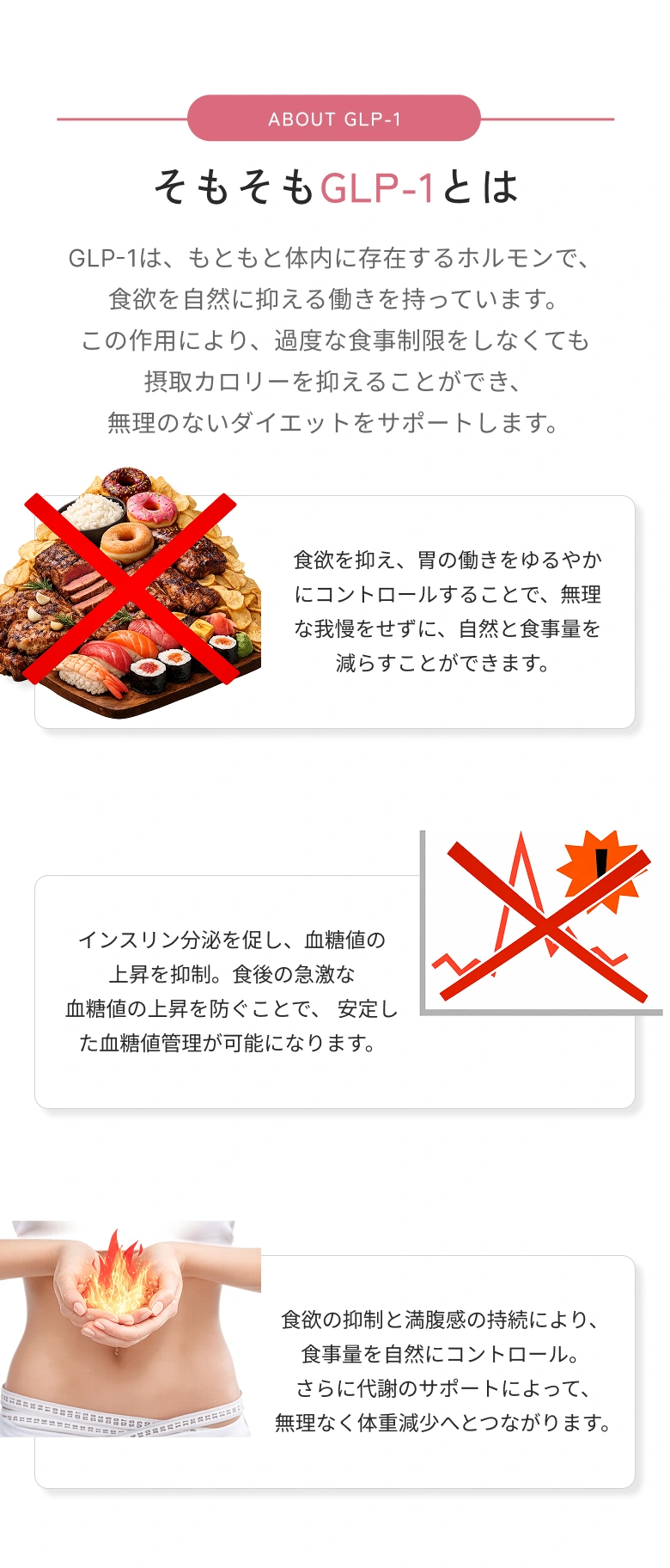 そもそもGLP-1とは。体内に存在するホルモンで食欲を自然に抑える働きを持つ。食欲抑制・血糖値コントロール・代謝サポートの3つの働きで無理のないダイエットをサポート。